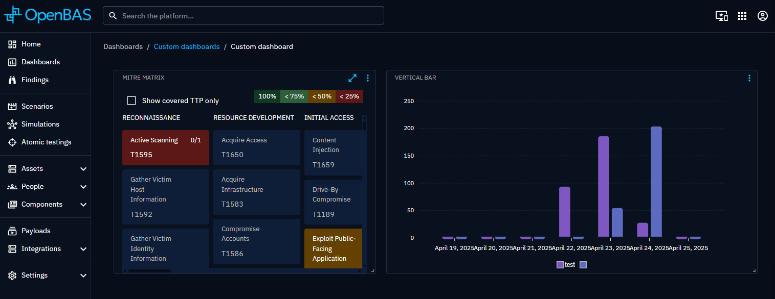 Custom Dashboards - OpenBAS Documentation