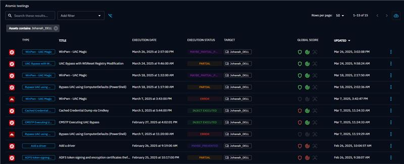 Atomic testing filters values