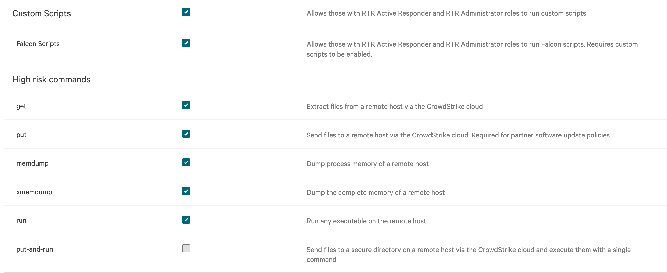CrowdStrike Response Policies Details