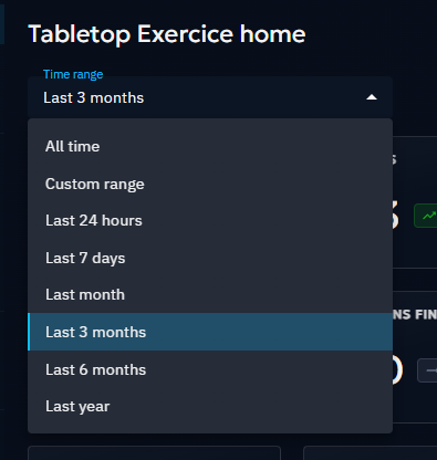 Time filter dropdown