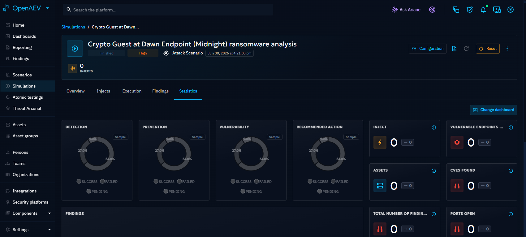 Select dashboard