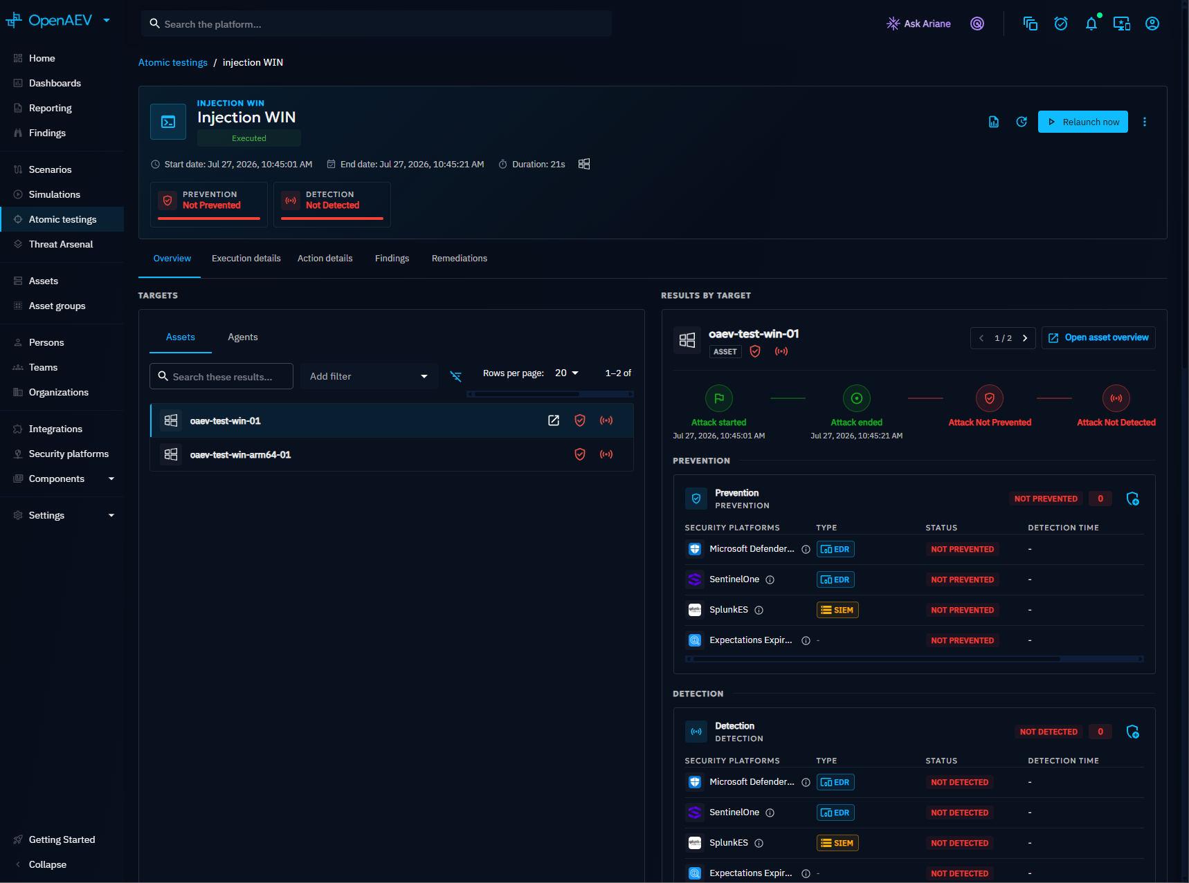 Inject result overview